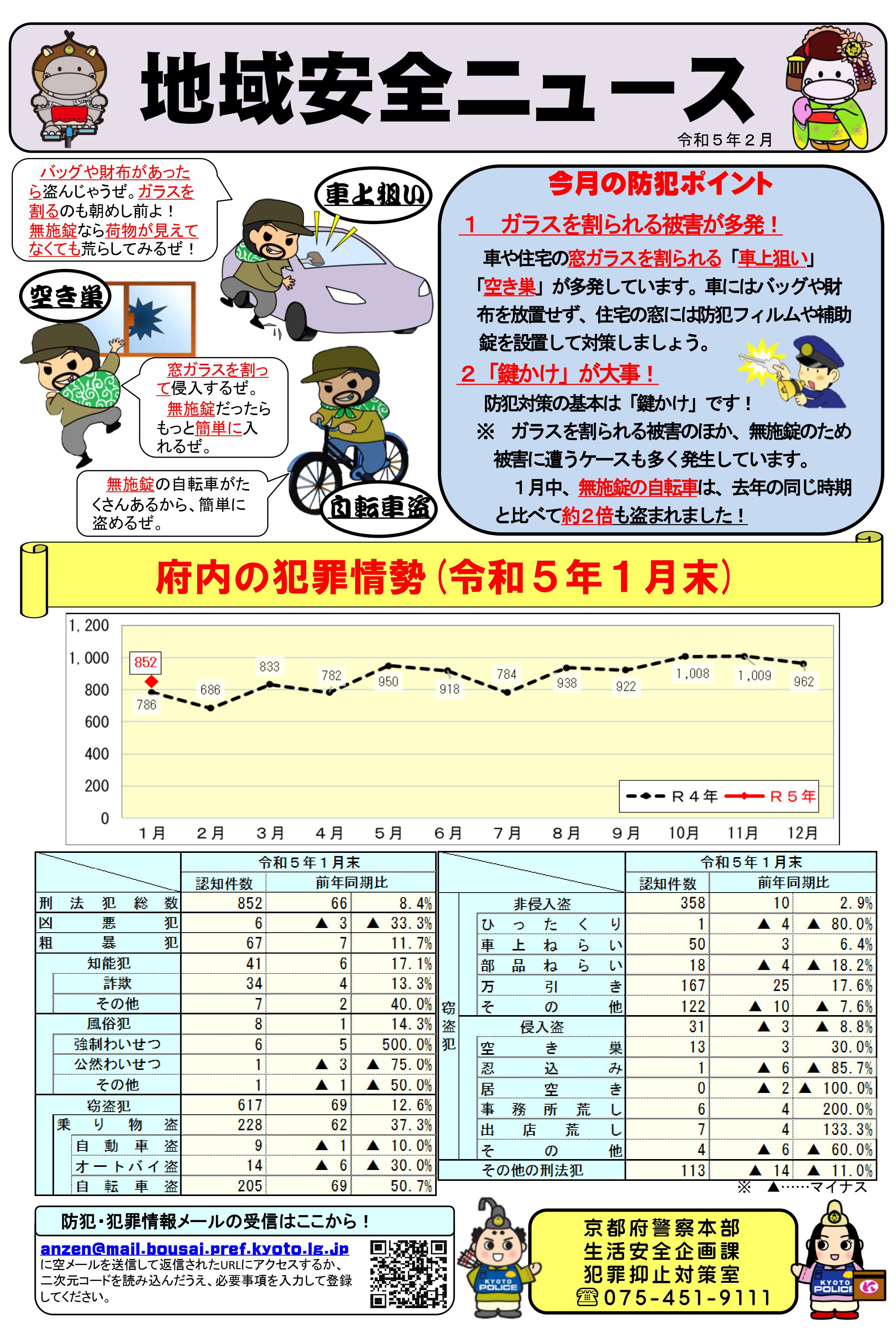 ●地域安全ニュース（R5.1末）修正後