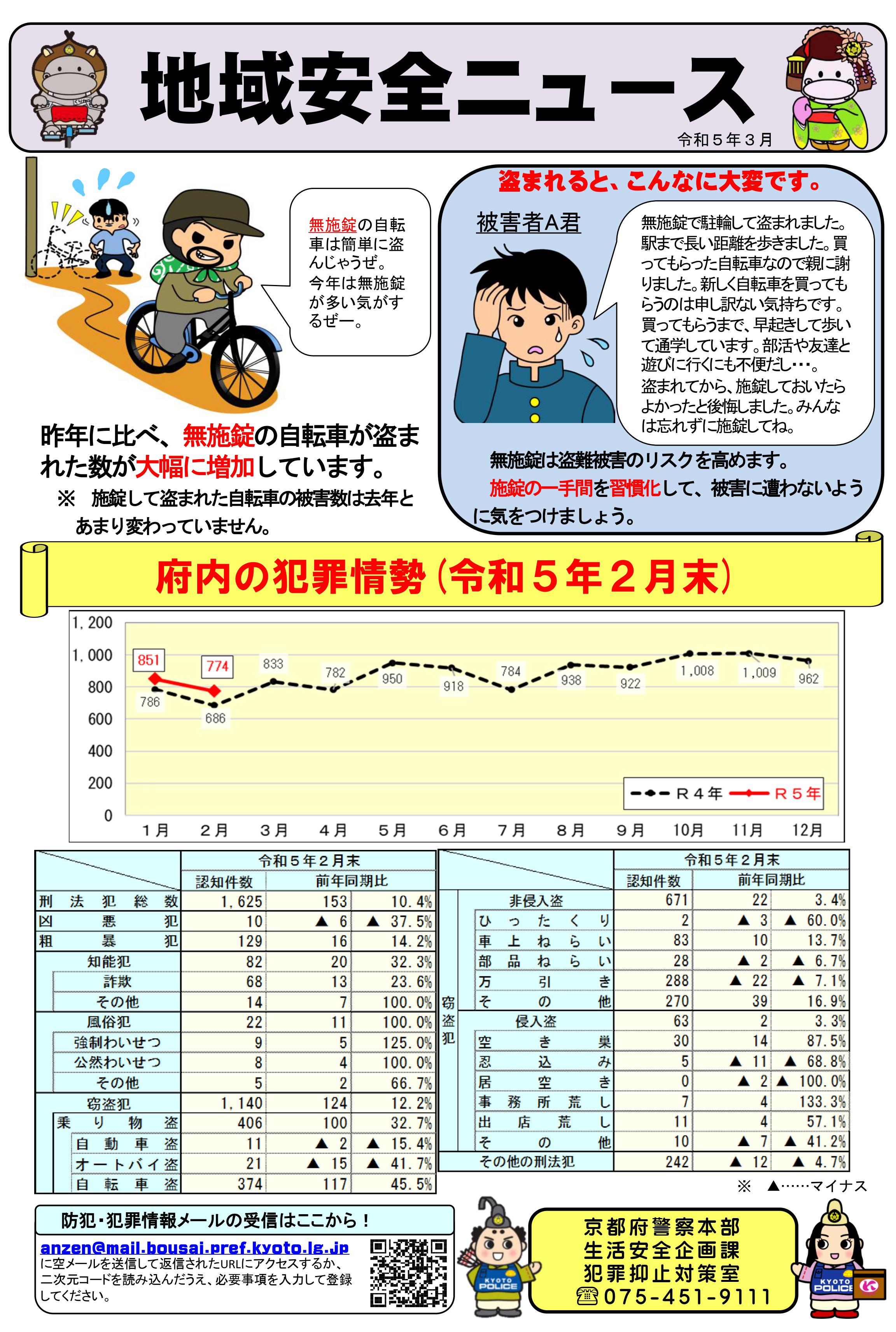 ●地域安全ニュース（R5.2末）