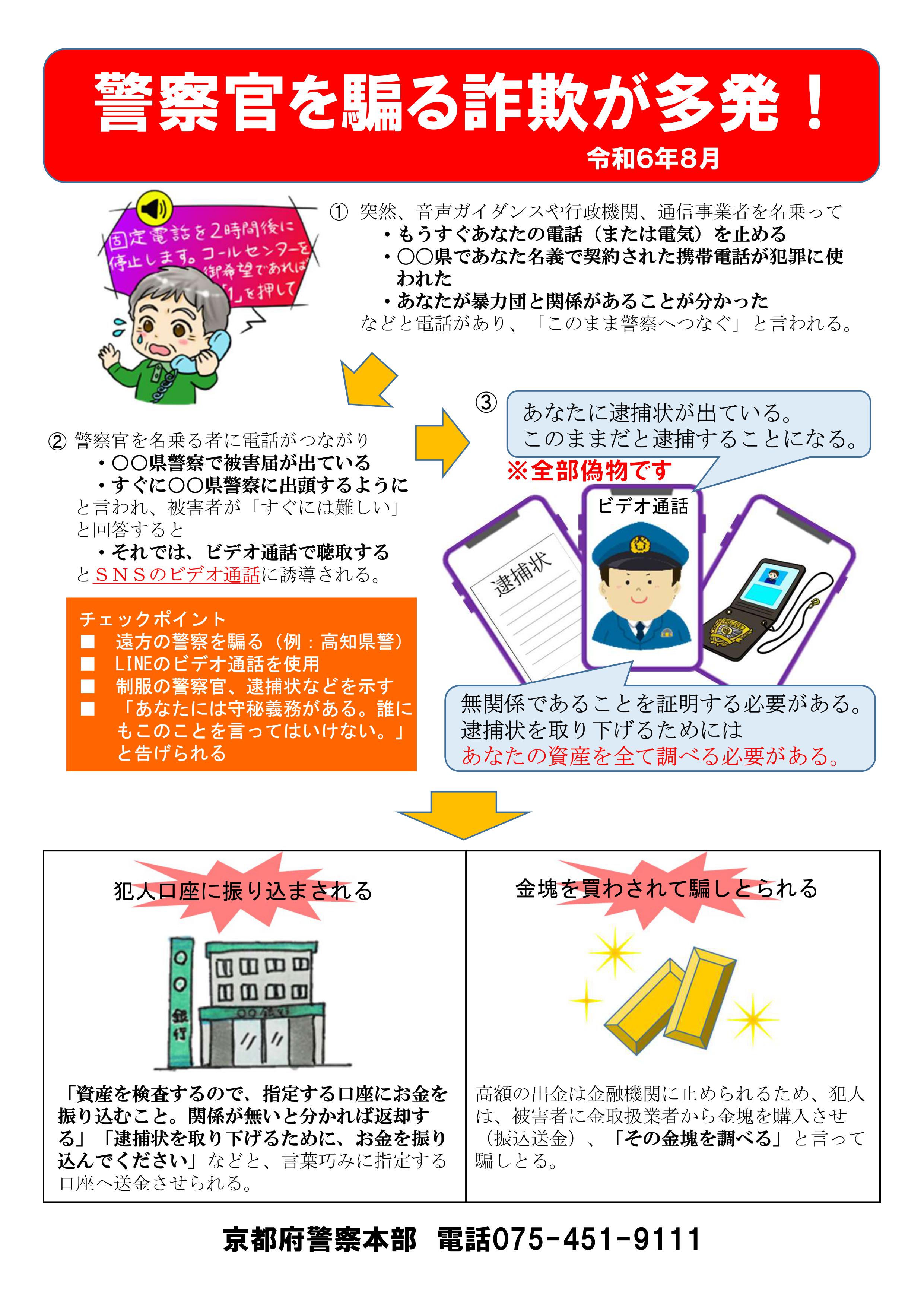 0828啓発資料（警察官を騙る手口）