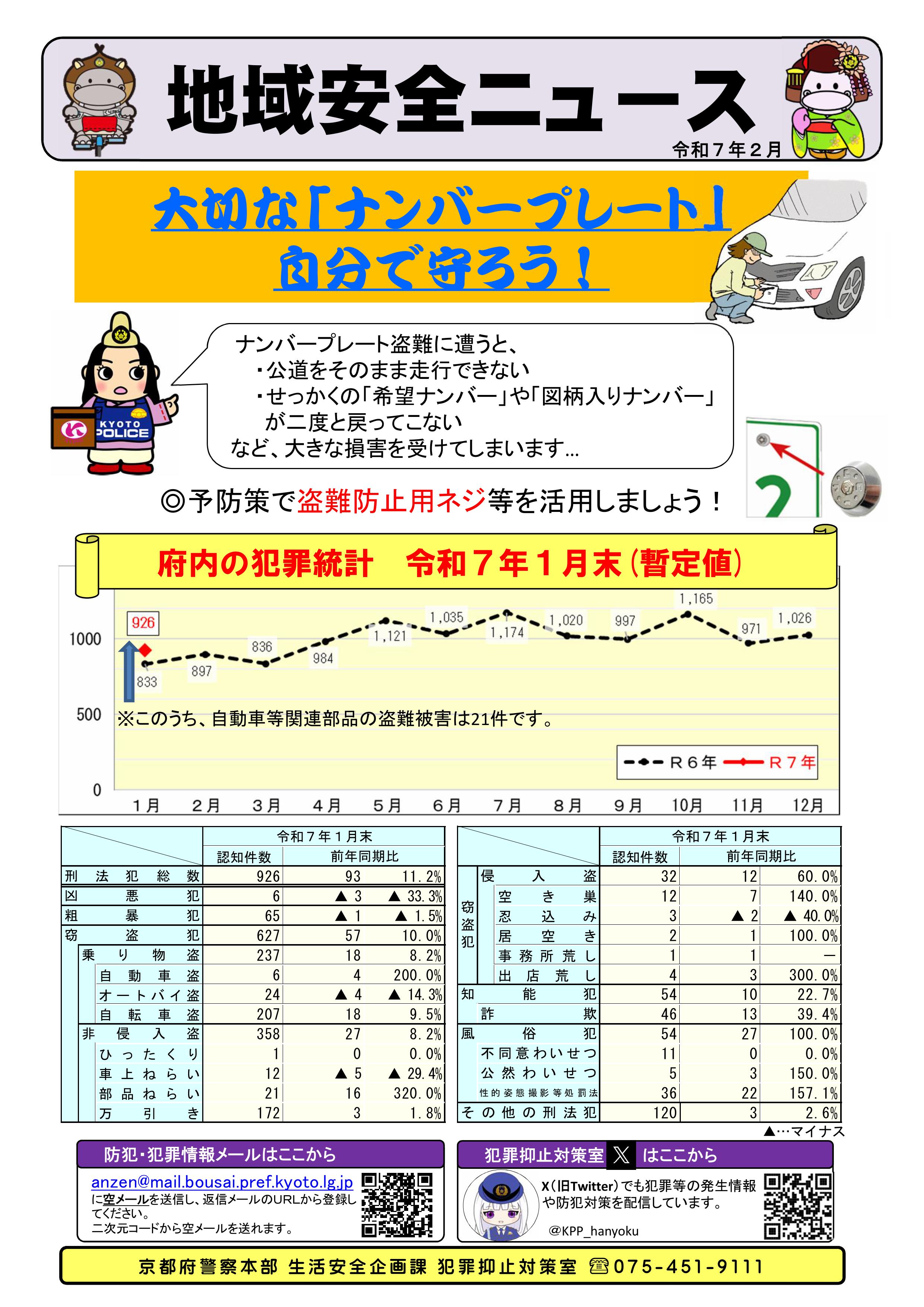 ●地域安全ニュース（R７.１末） (1)