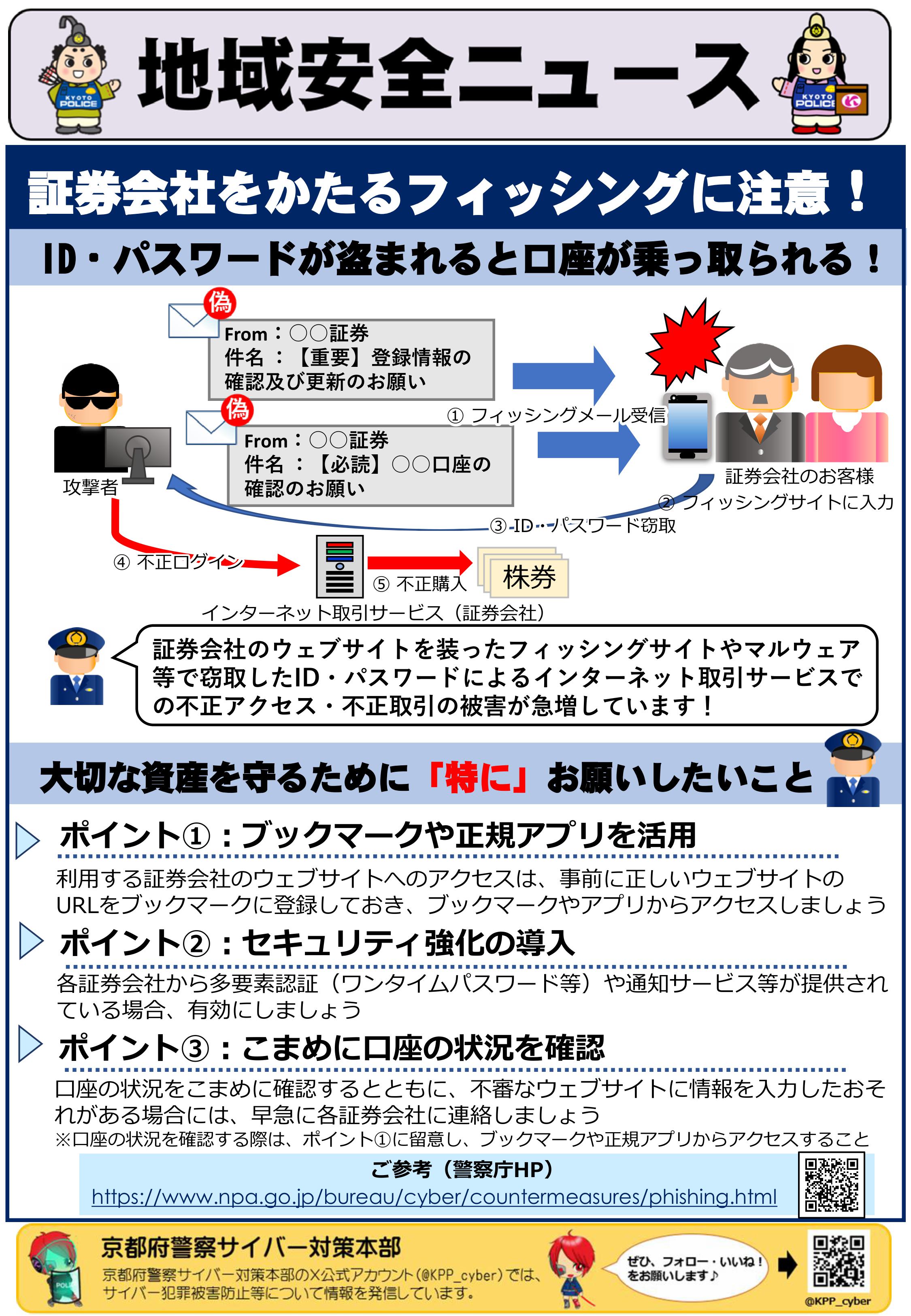 サイバー：京すぐメール（フィッシング対策（証券口座））