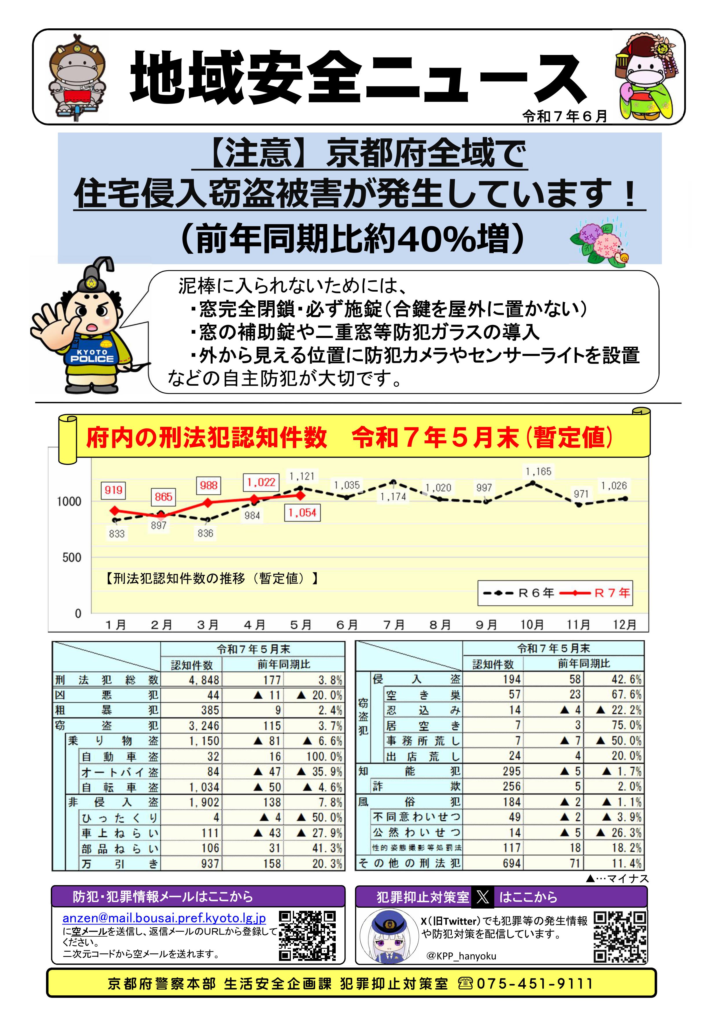 ●地域安全ニュース（R７.5末）