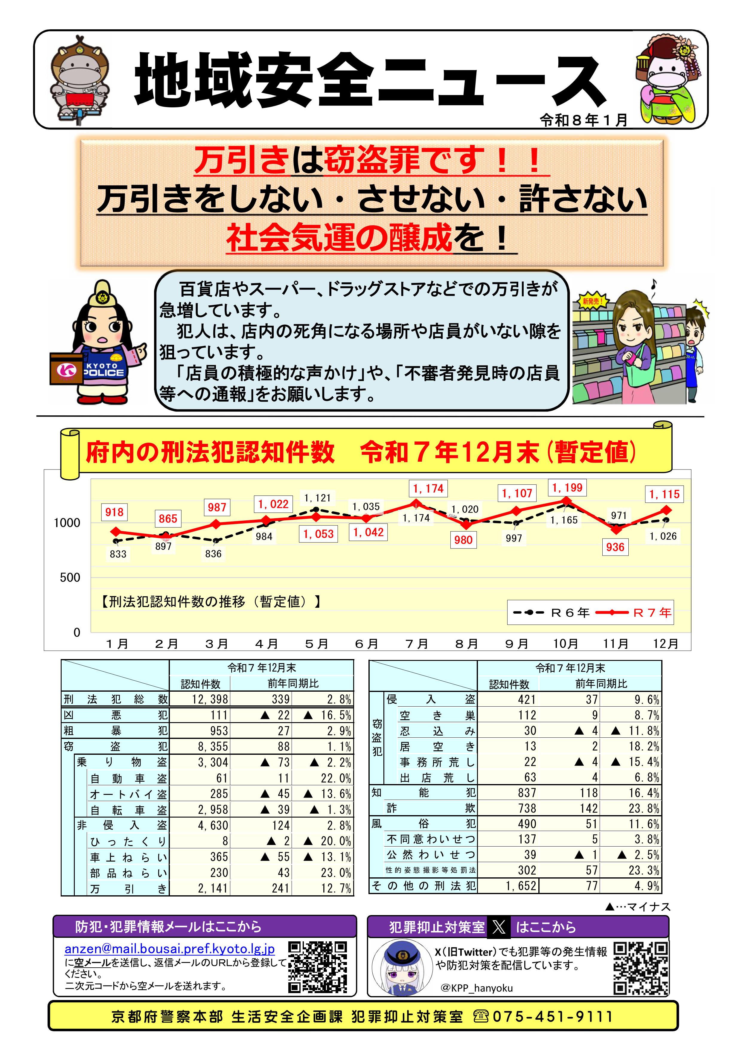 ●地域安全ニュース（R７.12末）