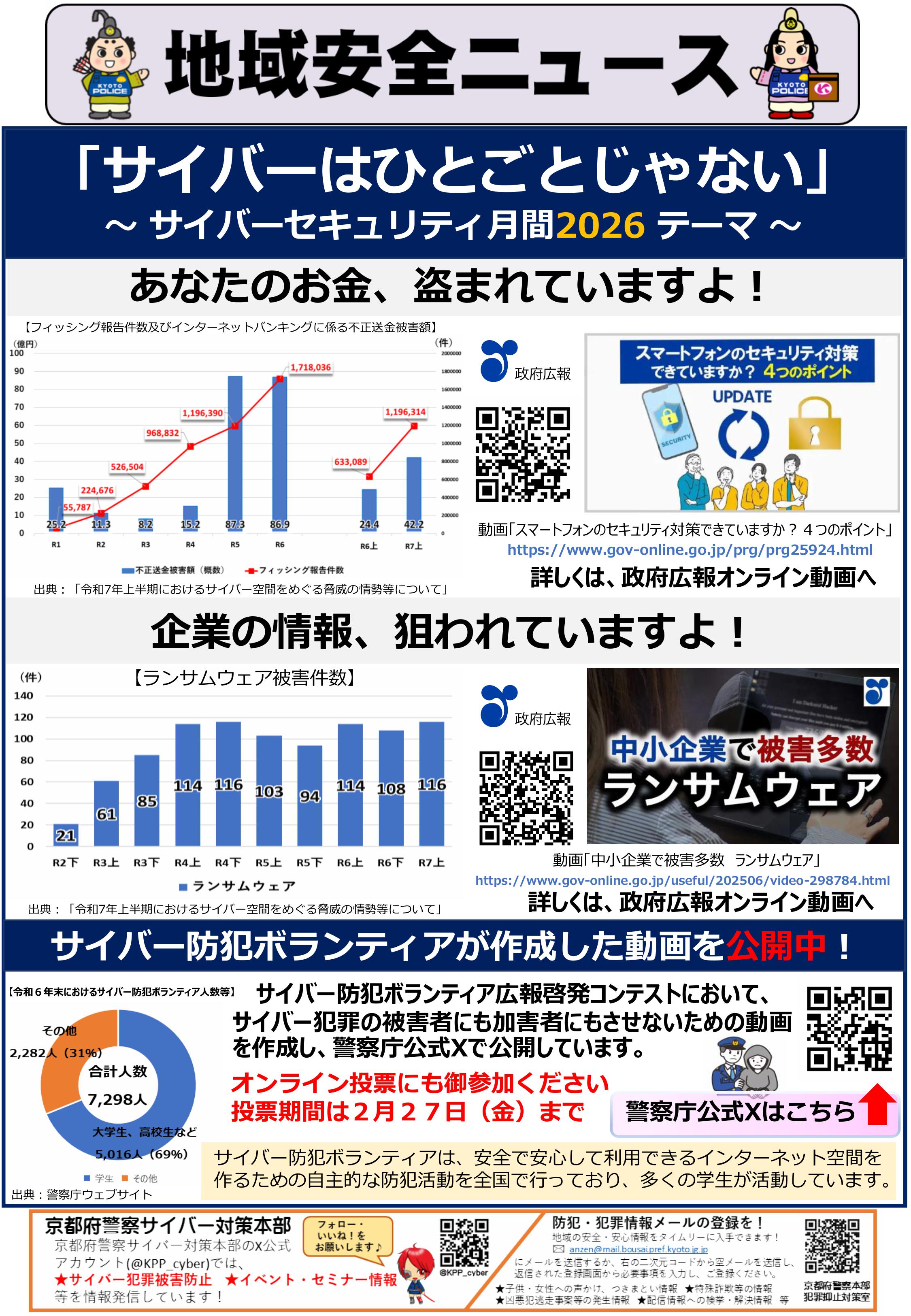 サイバー企画・京すぐメール（サイバーはひとごとじゃない）
