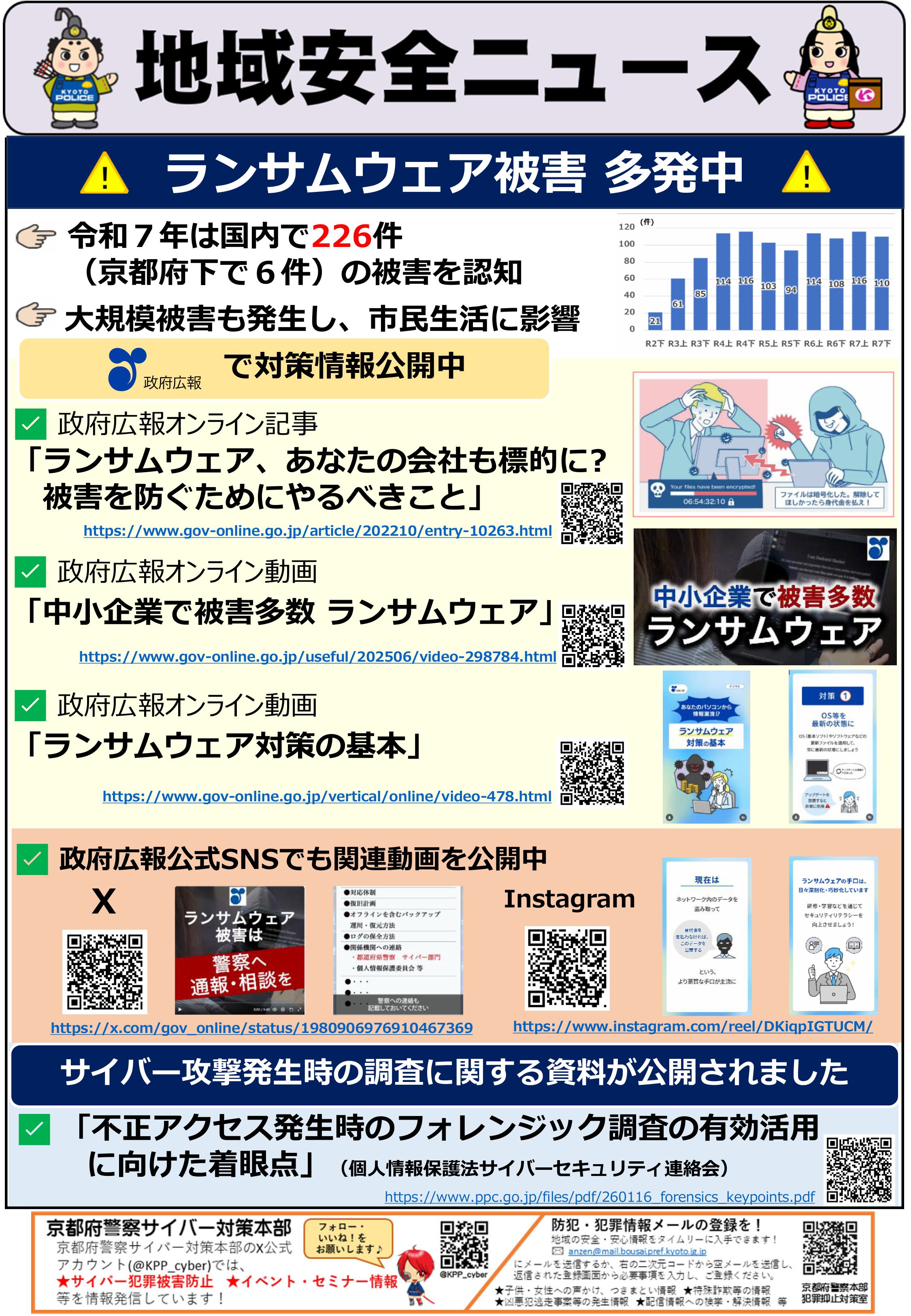 サイバー・京すぐメール（ランサムウェア被害多発中）