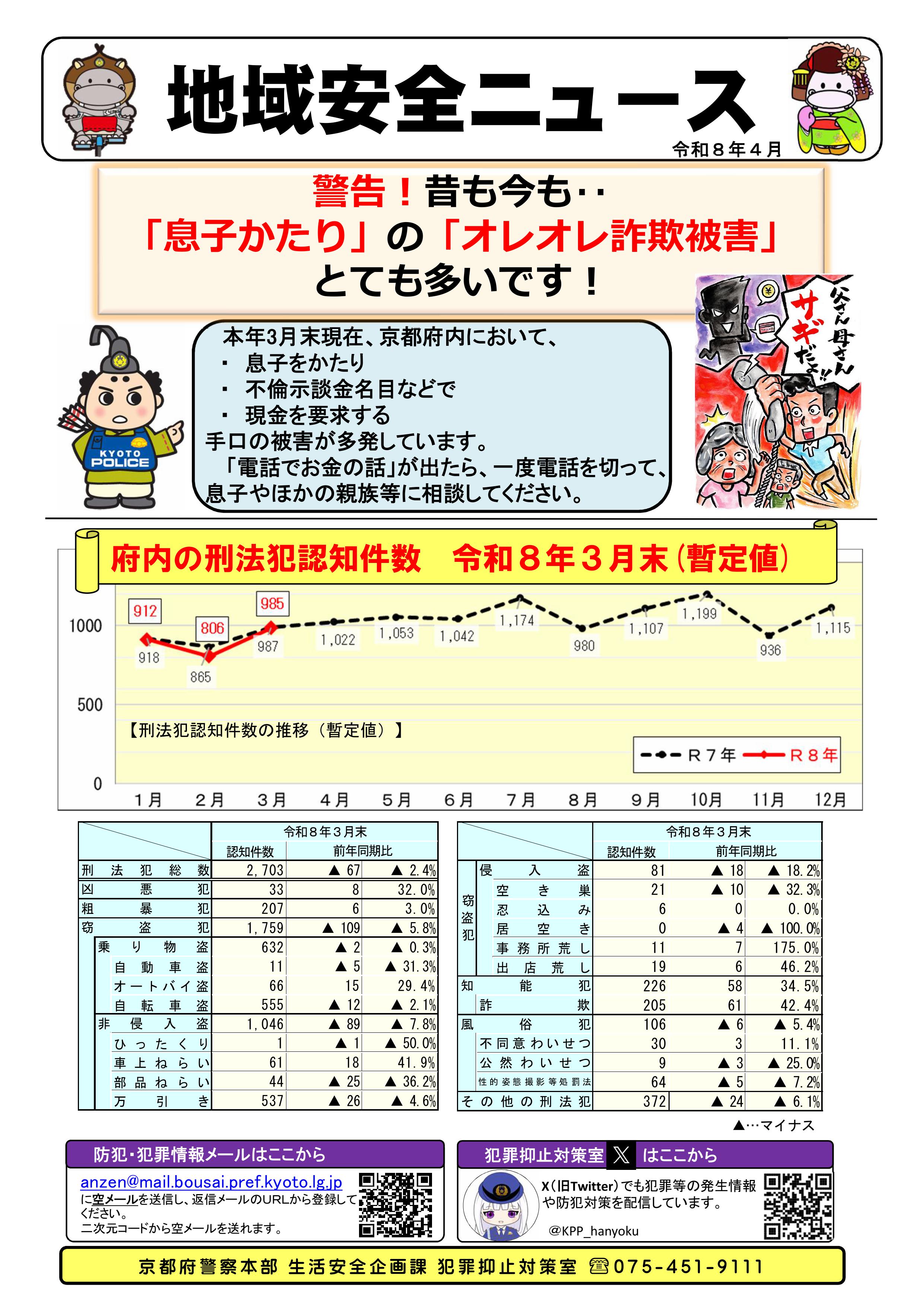 ●地域安全ニュース（R8.3末）