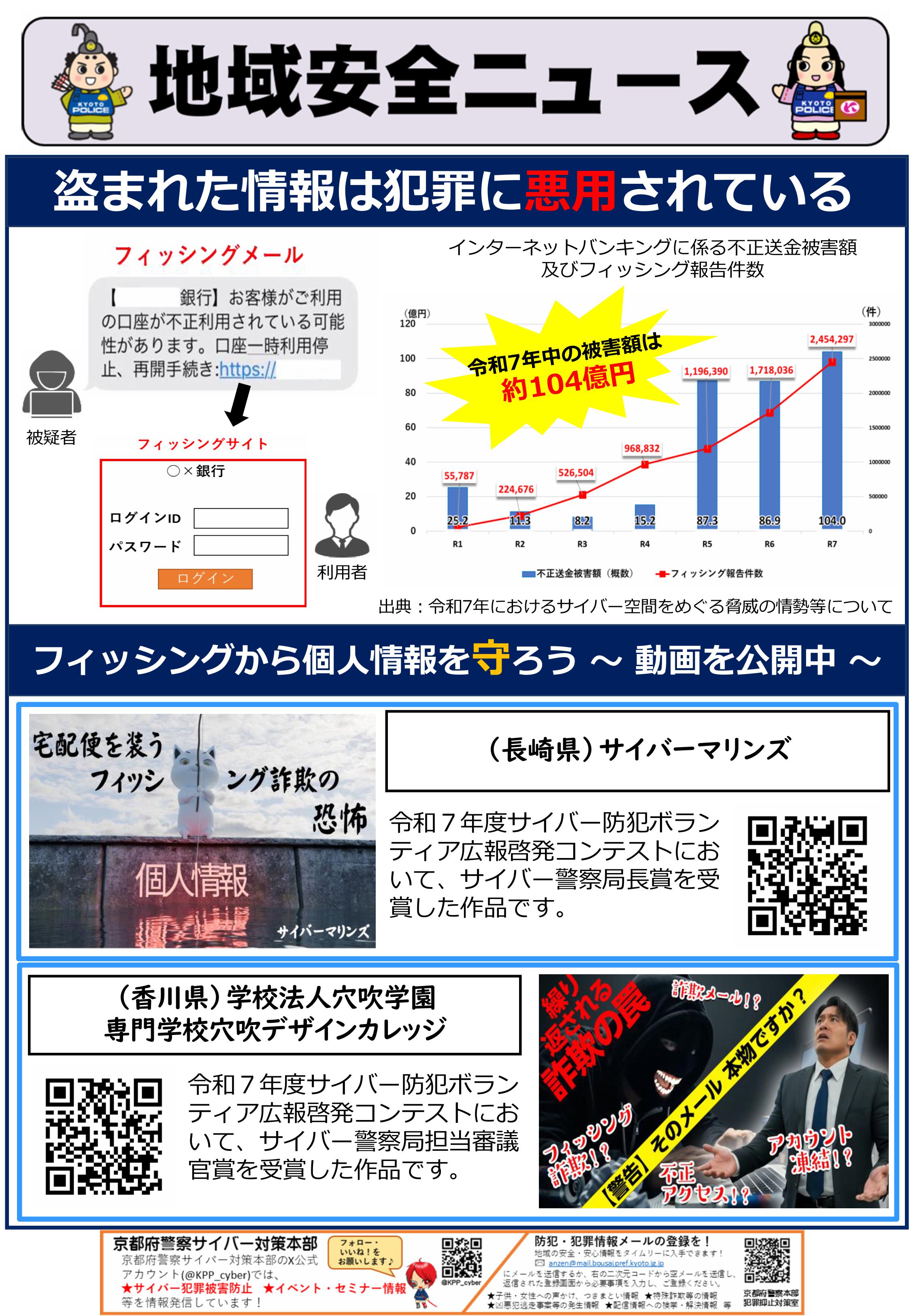 サイバー京すぐメール（盗まれた情報は犯罪に悪用されている）