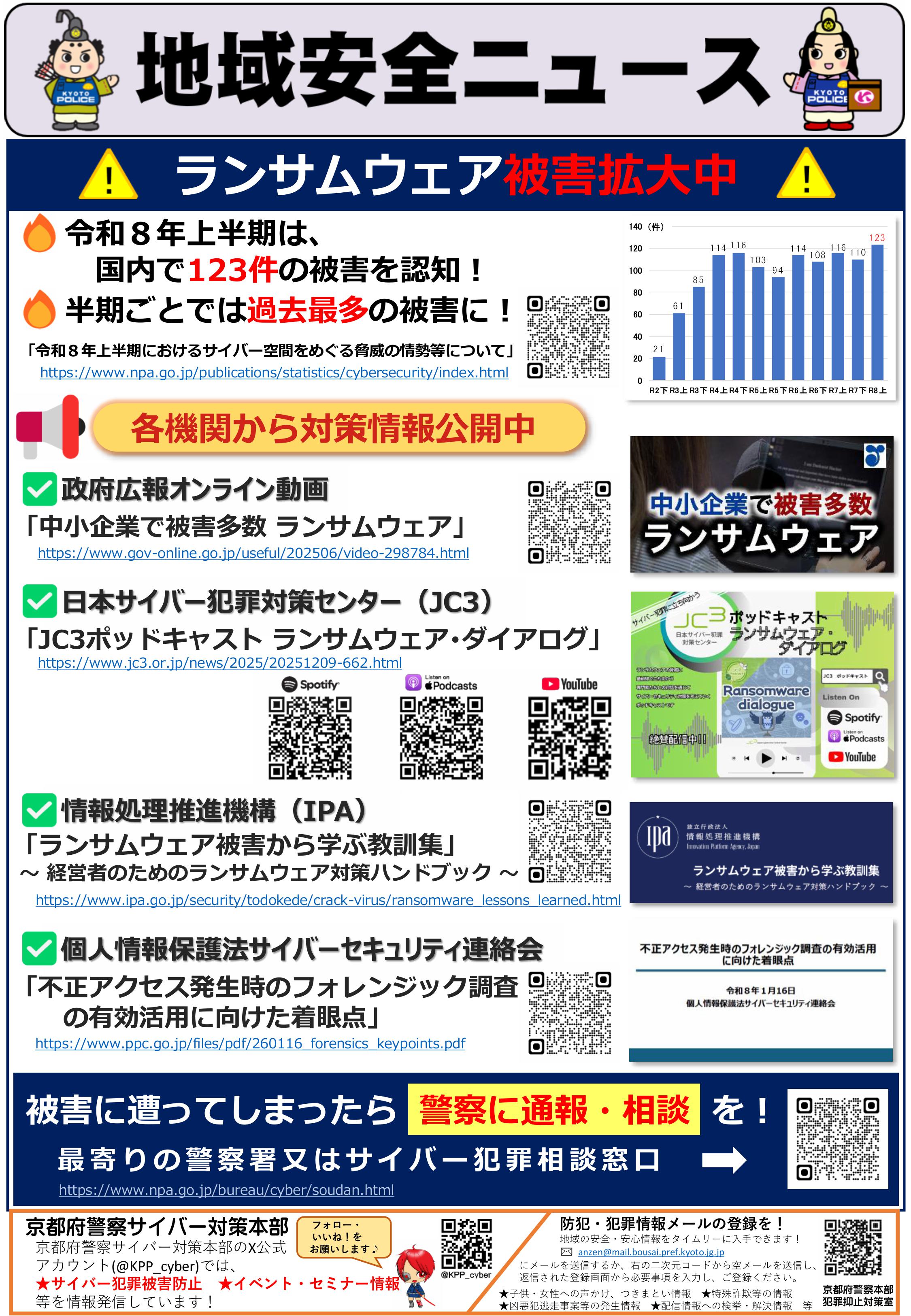 サイバー（ランサムウェア被害拡大中！）
