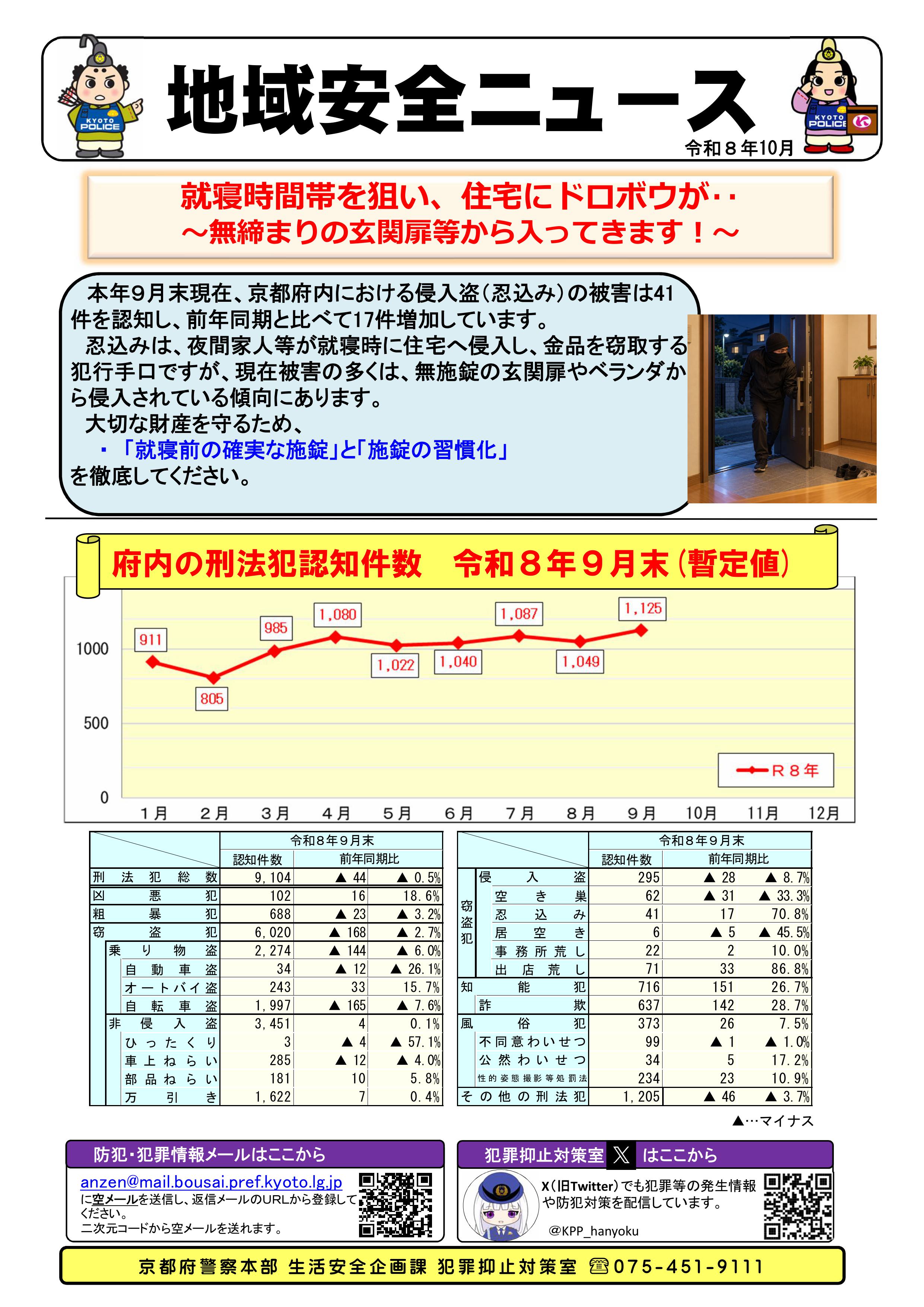 ●地域安全ニュース(R8.9末)
